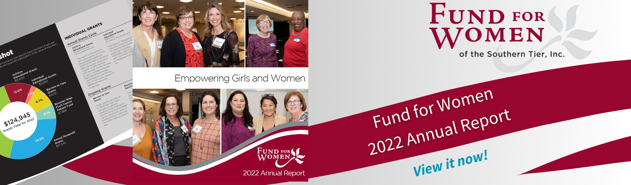 FFW 2022 Annual Report